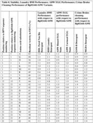 Figure imgf000102_0001