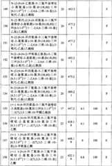 Figure 200680048734010000201581