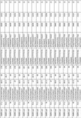 Figure BDA00002925186900771