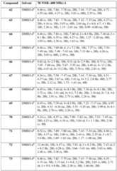 Figure imgf000150_0001