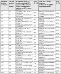 Figure imgf000069_0002