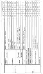 Figure 2022095486000003