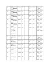 Figure 2022122923000028