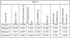 Figure imgf000051_0002