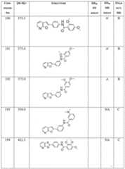 Figure imgf000405_0001