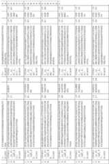 Figure imgf000148_0001