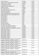 Figure imgf000277_0001