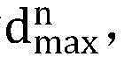 Figure BDA0003647527170000081