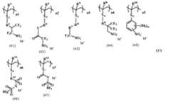 Figure 0007410065000006