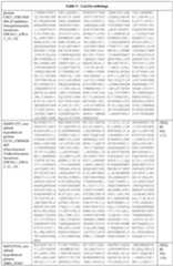 Figure imgf000071_0001