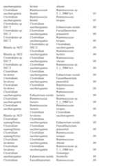 Figure imgf000288_0001