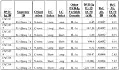 Figure imgf000164_0001