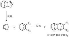 Figure BDA0002849430590000032