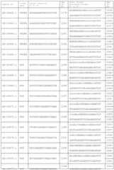 Figure imgf000144_0001