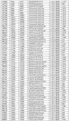 Figure imgf000178_0001