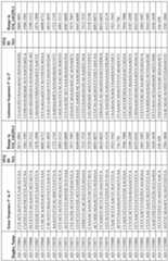 Figure imgf000158_0001