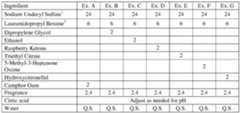 Figure imgf000040_0001