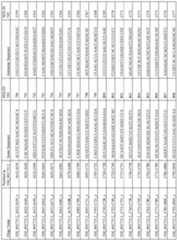 Figure imgf000164_0001