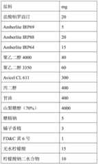 Figure BDA0003096518060000082