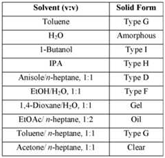 Figure imgf000114_0001