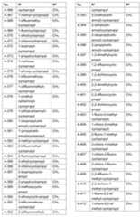 Figure imgf000048_0001