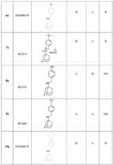 Figure imgf000242_0001