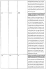 Figure 2022507836000039