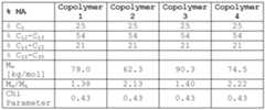 Figure imgf000054_0001