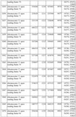 Figure imgf000169_0001