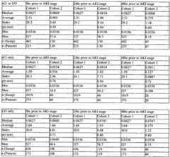 Figure imgf000066_0001