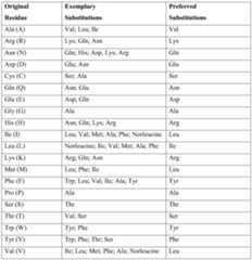 Figure PCTCN2022127875-appb-000020