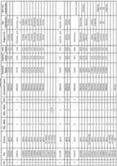 Figure imgf000208_0001