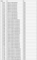 Figure imgf000110_0001