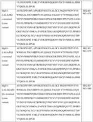 Figure imgf000266_0001