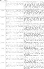 Figure 0007678660000025