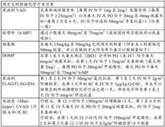 Figure BDA0003715233590000031