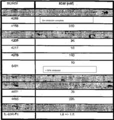 Figure imgf000046_0001