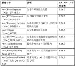 Figure BDA0003208824740000021