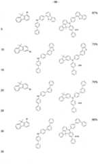 Figure imgf000097_0001