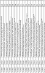 Figure imgf000120_0001