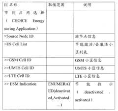 Figure BSA00000227853700131