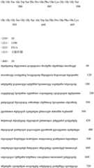 Figure IDA0001057487920000171