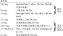 Figure S05848525120070823D000103