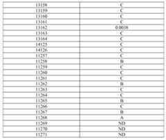 Figure imgf000663_0001