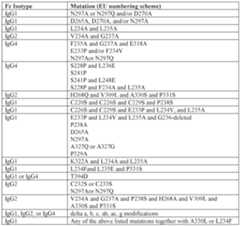 Figure imgf000119_0001