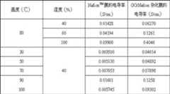 Figure 56484DEST_PATH_IMAGE002