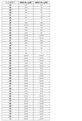 Figure 0007665518001046