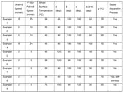 Figure imgf000041_0001