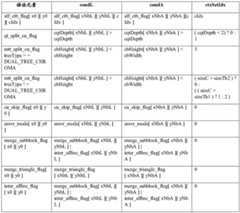 Figure BDA0003093277120000561