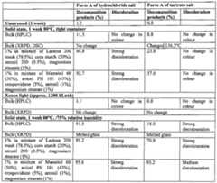 Figure imgf000034_0001